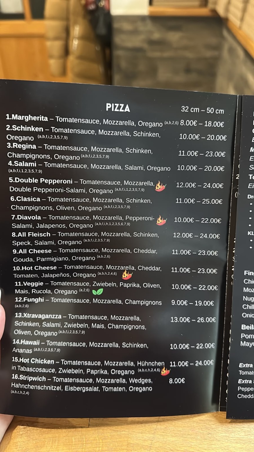 Pizzakarte Teil eins